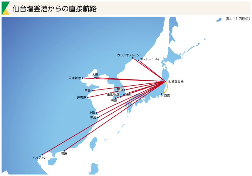 仙台塩釜港からの直接航路