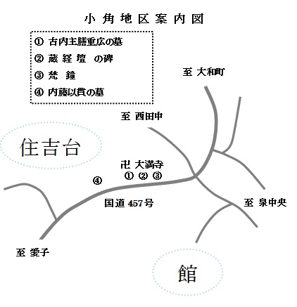 所在地・アクセスの画像