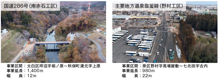 国道・県道の整備