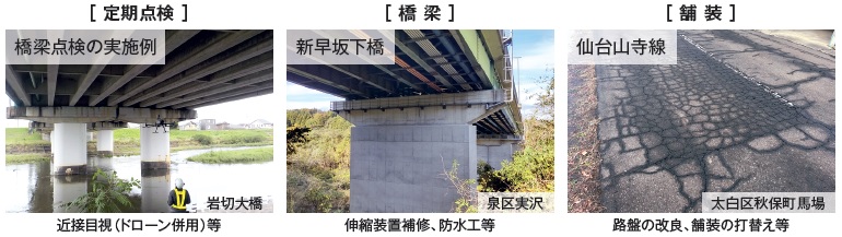 道路施設の長寿命化