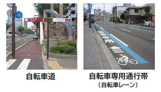 自転車道と自転車専用通行帯は自転車だけが通行できる場所です。