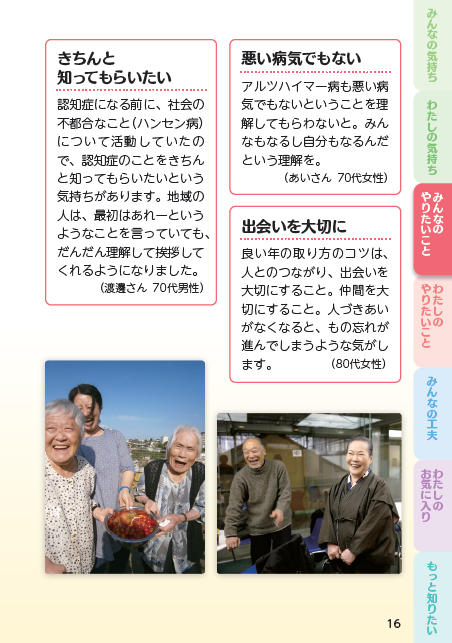 やりたいこと