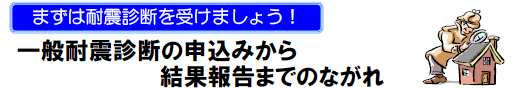 一般耐震診断の申込みから結果報告までのながれ