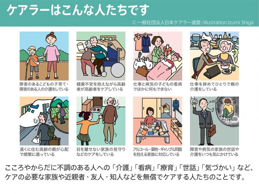 ケアラーはこんな人たちです