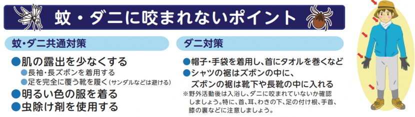 ダニ対策