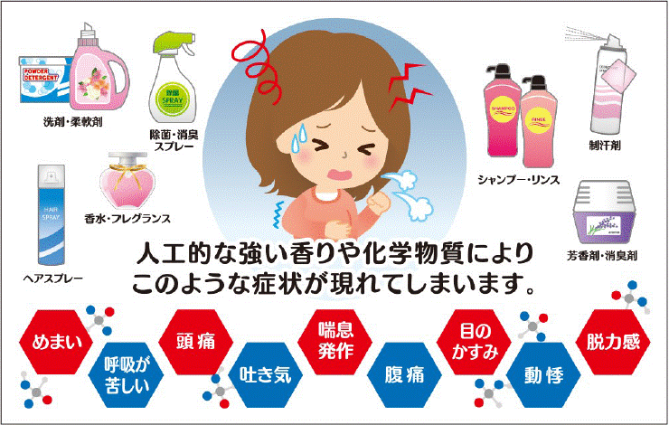 化学物質過敏症(CS)を知っていますか?　啓発カード　裏