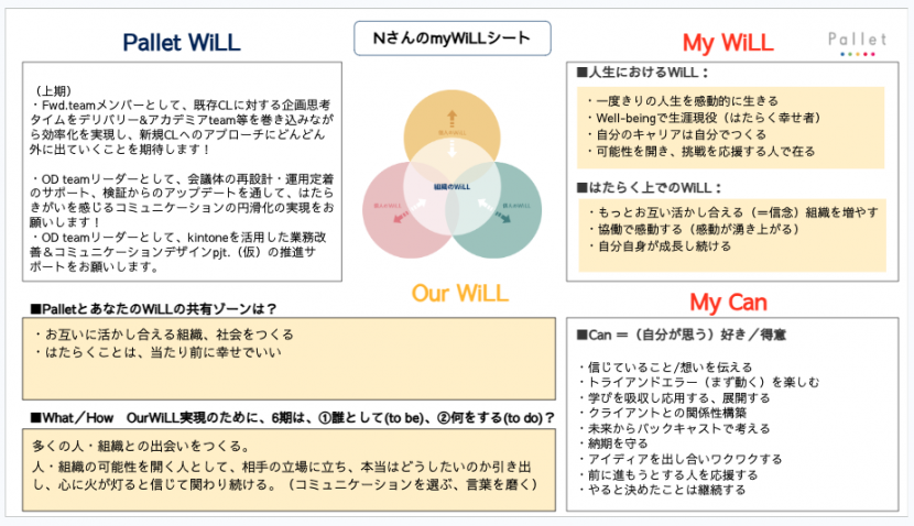 myWiLLシート見本