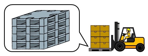 物流用のパレットへリサイクル