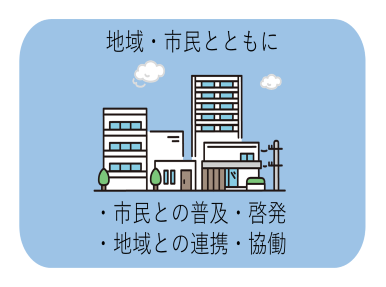 地域・市民