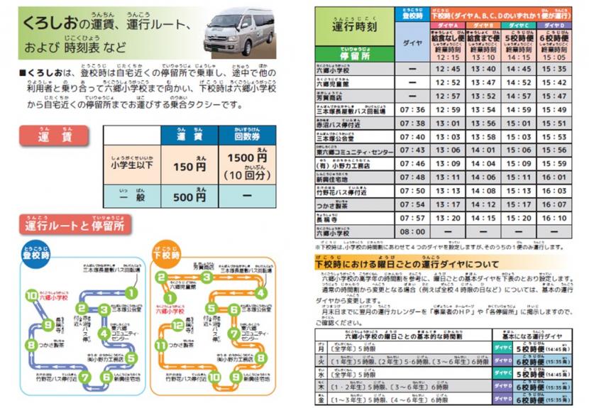 令和7年くろしお運賃、運行ルート、時刻表