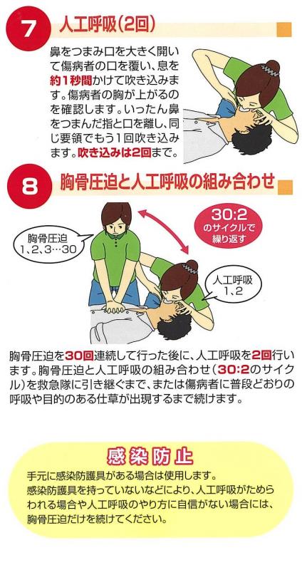 胸骨圧迫と人工呼吸を繰り返します