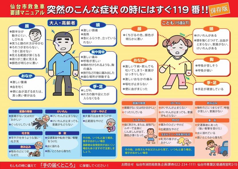 救急車要請マニュアル表