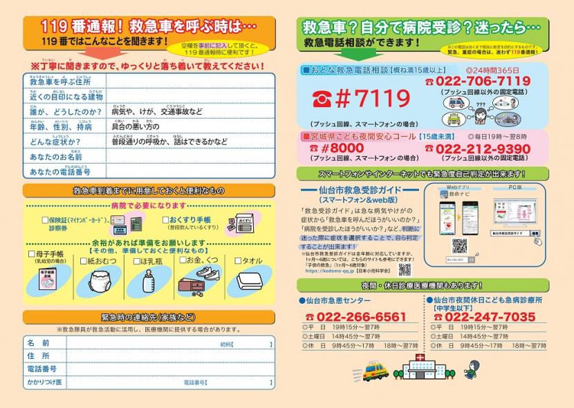 救急車要請マニュアル裏