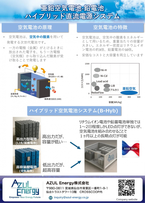 空気電池の原理