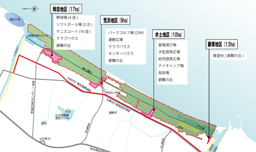 各地区の施設