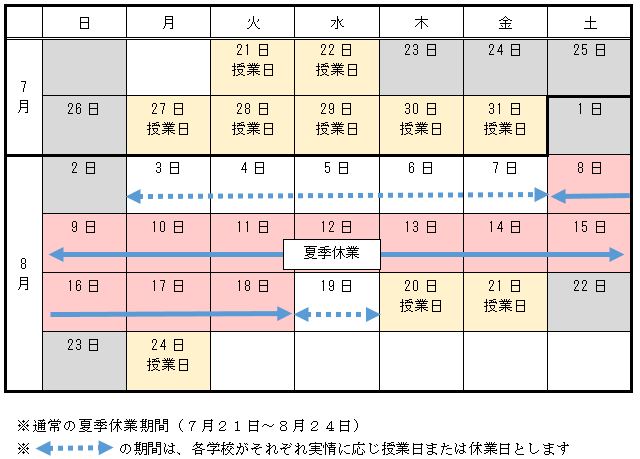 夏休みカレンダー