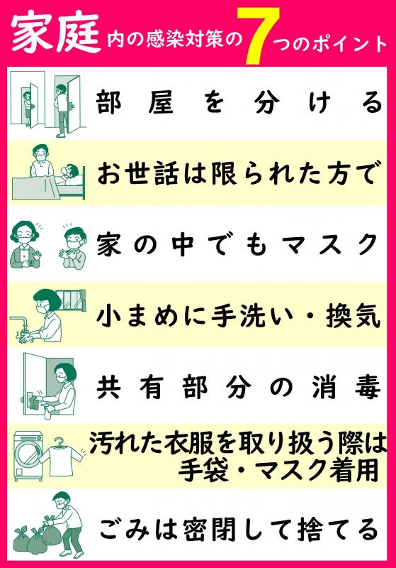 家庭内の感染対策の7つのポイント