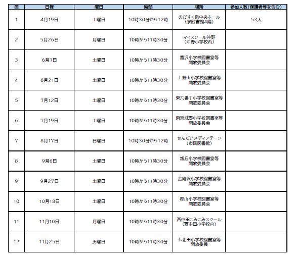 わくわく映画館開催日程一覧表