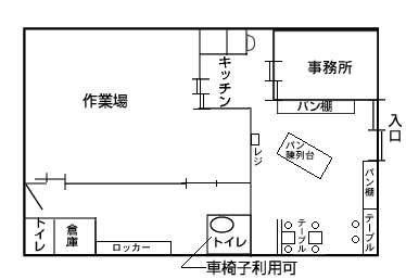見取り図