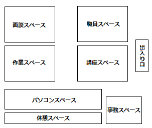 見取り図