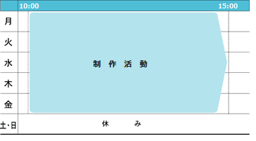 一週間の活動表
