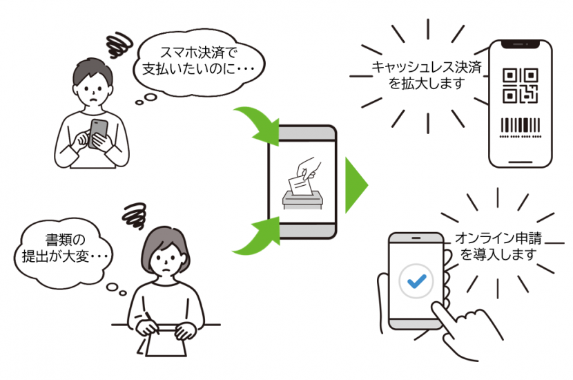 イメージ2