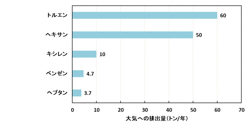 r5taiki