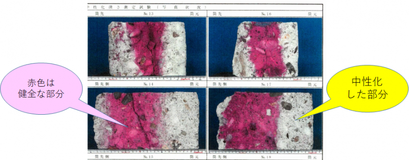 コンクリートの中性化の様子