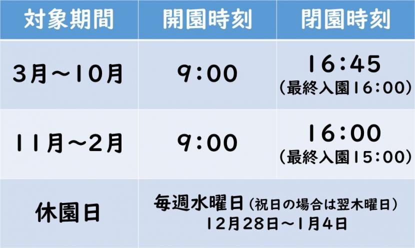 開園時間9時から16時45分まで、最終入園16時（11月から2月は16時閉園、最終入園15時）、休園日は毎週水曜日