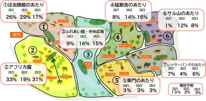 R5　セミのぬけがら調査結果　エリア